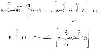 meccanismo di reazione preparazione cloruri acilici