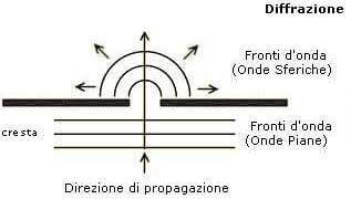 download The structural