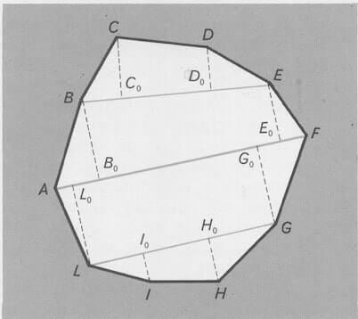 Metodo delle coordinate rettangolari con più allineamenti