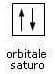 orbitale sferico