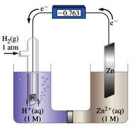 download high performance ac drives modelling analysis and