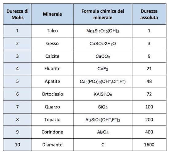 download neuropeptide analogs conjugates and fragments