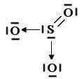 legame dativo anidride solforica