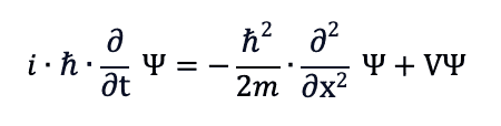 Equazione di Schrodinger