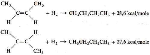 calori di idrogenazione di buteni isomeri