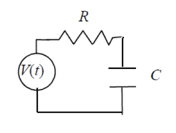Circuito RC e calcolo della corrente di picco