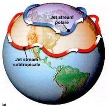 Corrente a getto polare e corrente a getto subtropicale