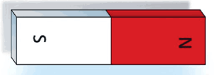 Magnete