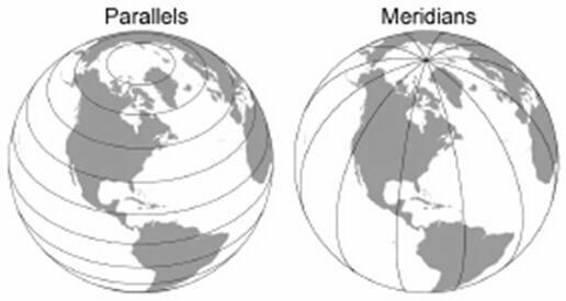 meridiani e paralleli