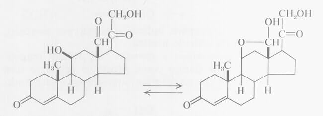 aldosterone