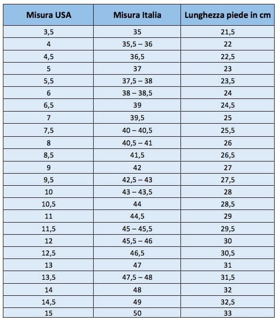 Corrispondenza taglie USA Italia per scarpe da uomo