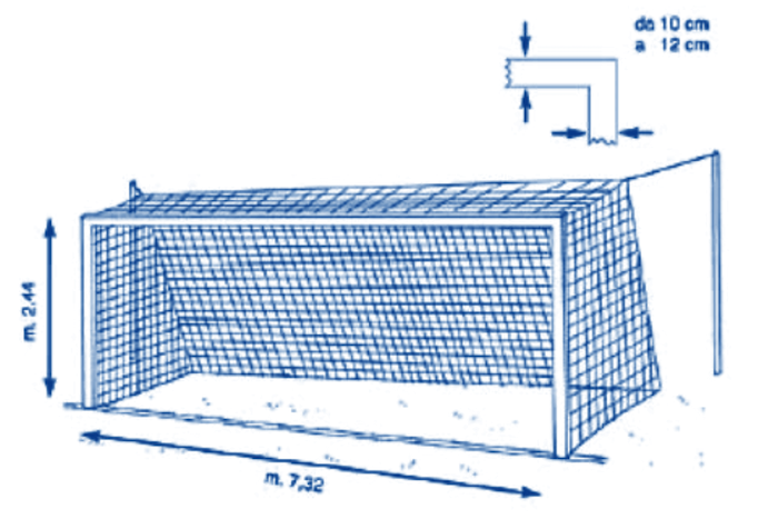 Altezza porta da calcio