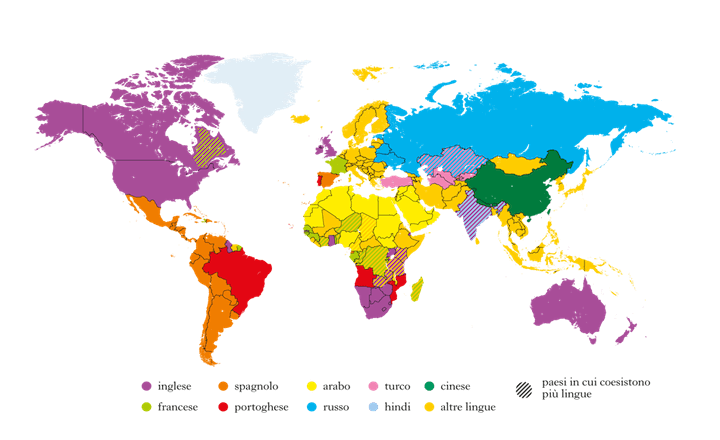 Principali lingue parlate al mondo