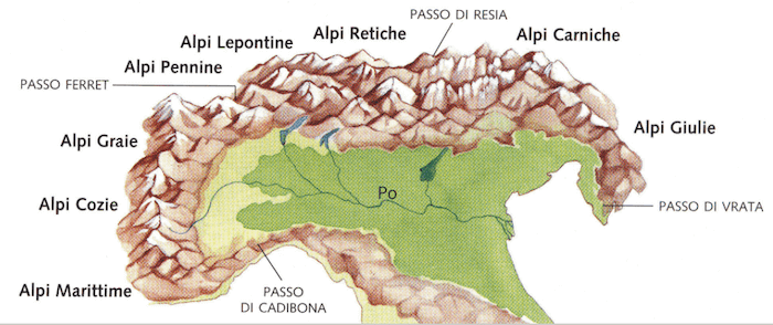 Nomi delle Alpi