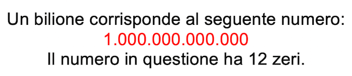 Quanti zeri ha un bilione