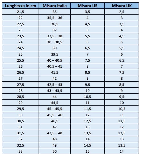 Tabella Taglie Scarpe | peacecommission.kdsg.gov.ng