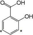 posizioni delle sostituzioni elettrofila aromatiche nell'acido salicilico