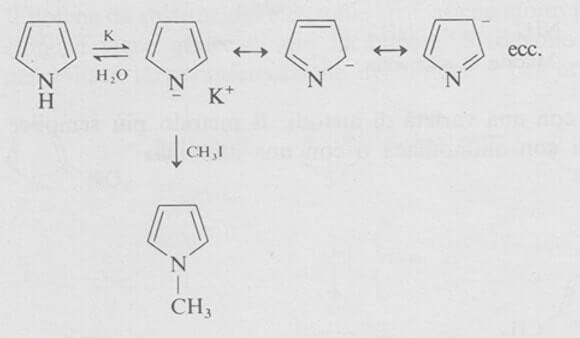 anione pirrolo