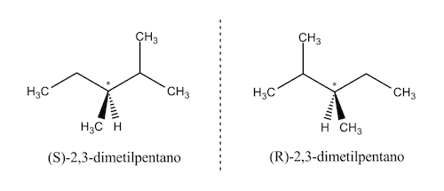 Enantiomeri del 2,3-dimetilpentano