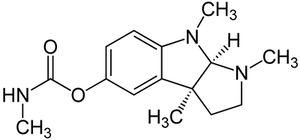 Fisostigmina