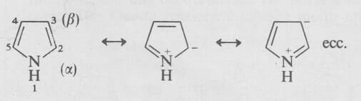 forme di risonanza del pirrolo
