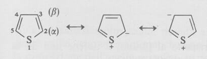 forme di risonanza del tiofene