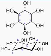 struttura chimica dell'inositolo