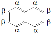 naftalina posizioni alfa e beta