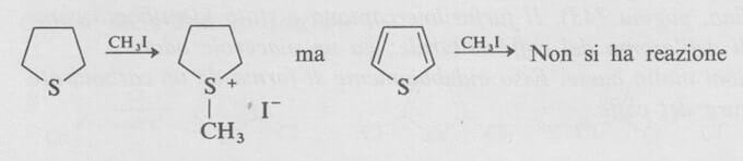nucleofilicità del tiofene