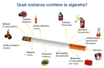 pericolo della nicotina
