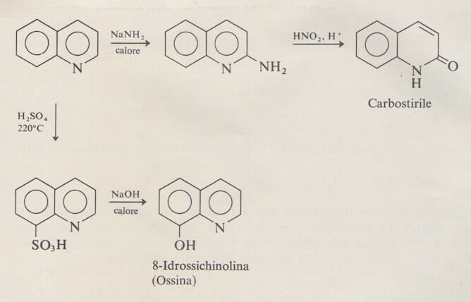 reazioni della chinolina