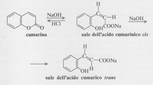 reazioni delle cumarine