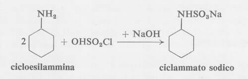 Sintesi del ciclammato di sodio