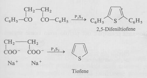 sintesi del tiofene