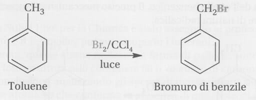 sostituzione al metile del toluene