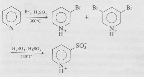 sostituzioni elettrofile aromatiche sulla piridina