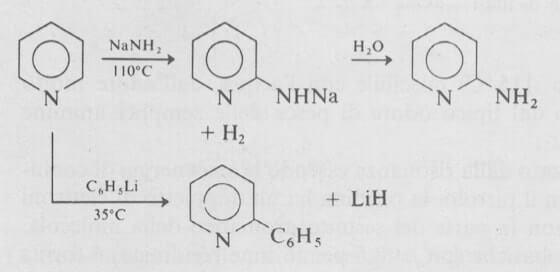 Sostituzioni nucleofile nella piridina