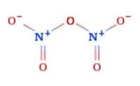 Anidride nitrica