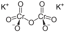 struttura del bicromato di potassio