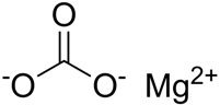 struttura del carbonato di magnesio