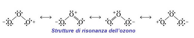 forme di risonanza dell'ozono