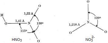 LA FABBRICAZIONE DELL'ACIDO SOLFORICO, DELL'ACIDO NITRICO, DEL