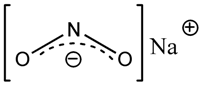 nitritodi sodio struttura