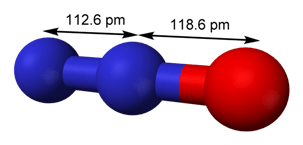 struttura 3D