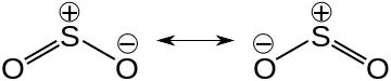 risonanza anidride solforosa