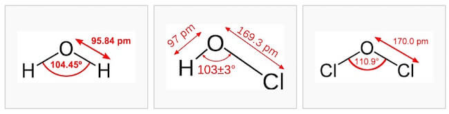 struttura dell'anidride ipoclorosa a confronto con quella di HOCl e a quella dell'acqua
