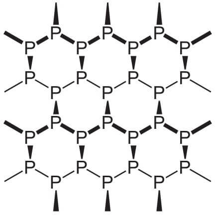 struttura del fosforo nero