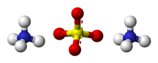 struttura 3D