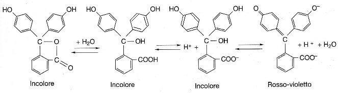 cambiamento strutturale della fenolftaleina
