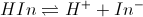 dissociazione indicatore